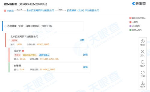 成立新公司健康 經營范圍包括銷售消毒用品 醫(yī)療器械
