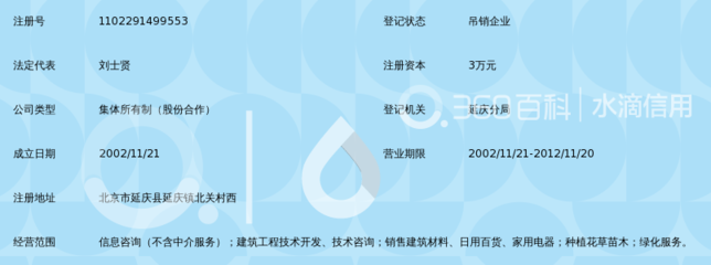 北京明世樂信息咨詢中心 專業(yè)服務(wù)，助力成長(zhǎng)——專訪匯慶